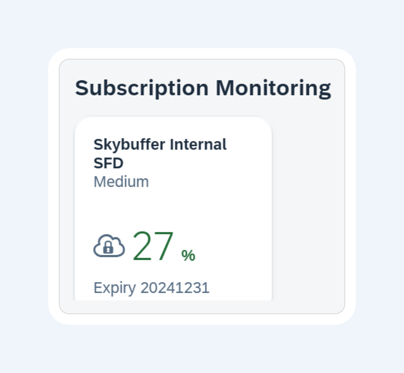 Instance Utilization Indicator